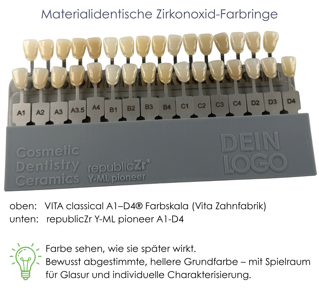Farbringe im Vergelich