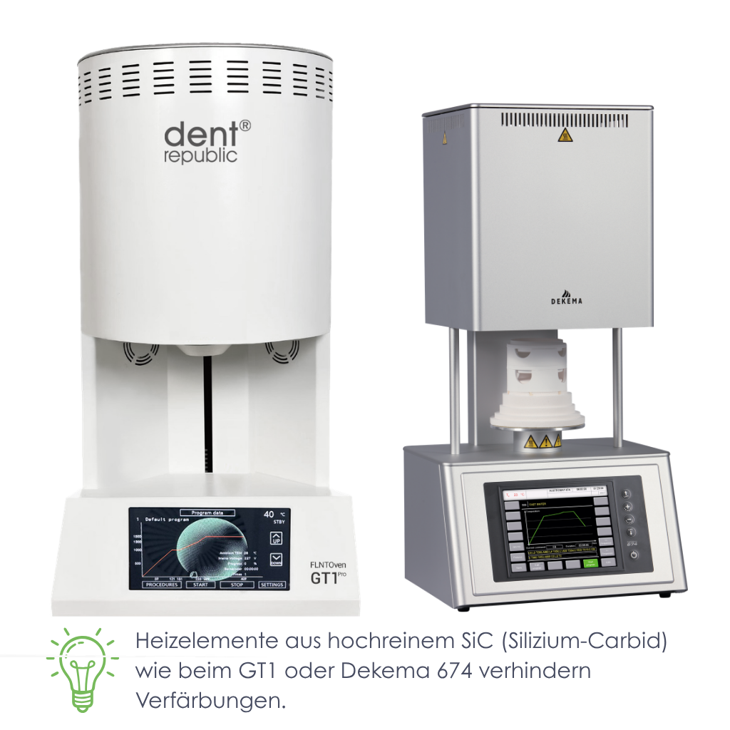 Sinterofen Dekema 674 und dentreoblic GT1pro