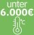 Grünes Icon mit der Aufschrift „unter 6.000€“ und einem Thermometer-Symbol.
